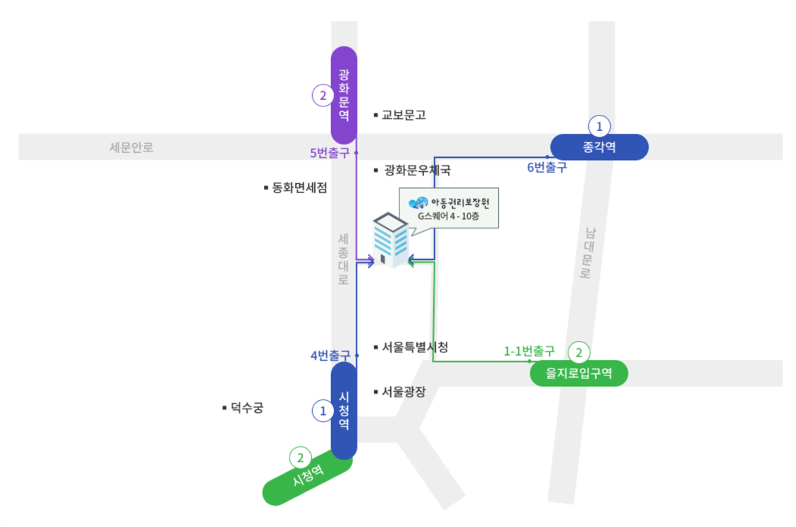 아동권리보장원 입양정보공개지원부
